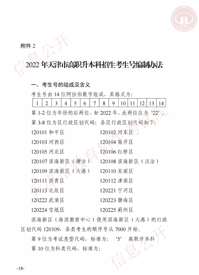 市高招辦關(guān)于印發(fā)2022年天津市高職升本科招生實施辦法的通知(圖17)