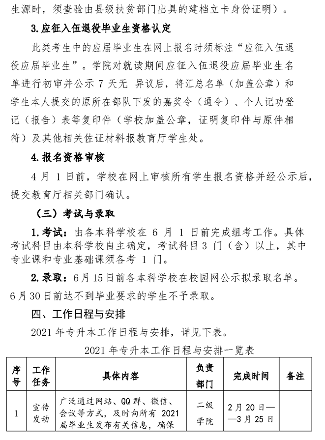 2021年湘潭醫(yī)衛(wèi)職業(yè)技術(shù)學院專升本考試工作實施方案(圖6)