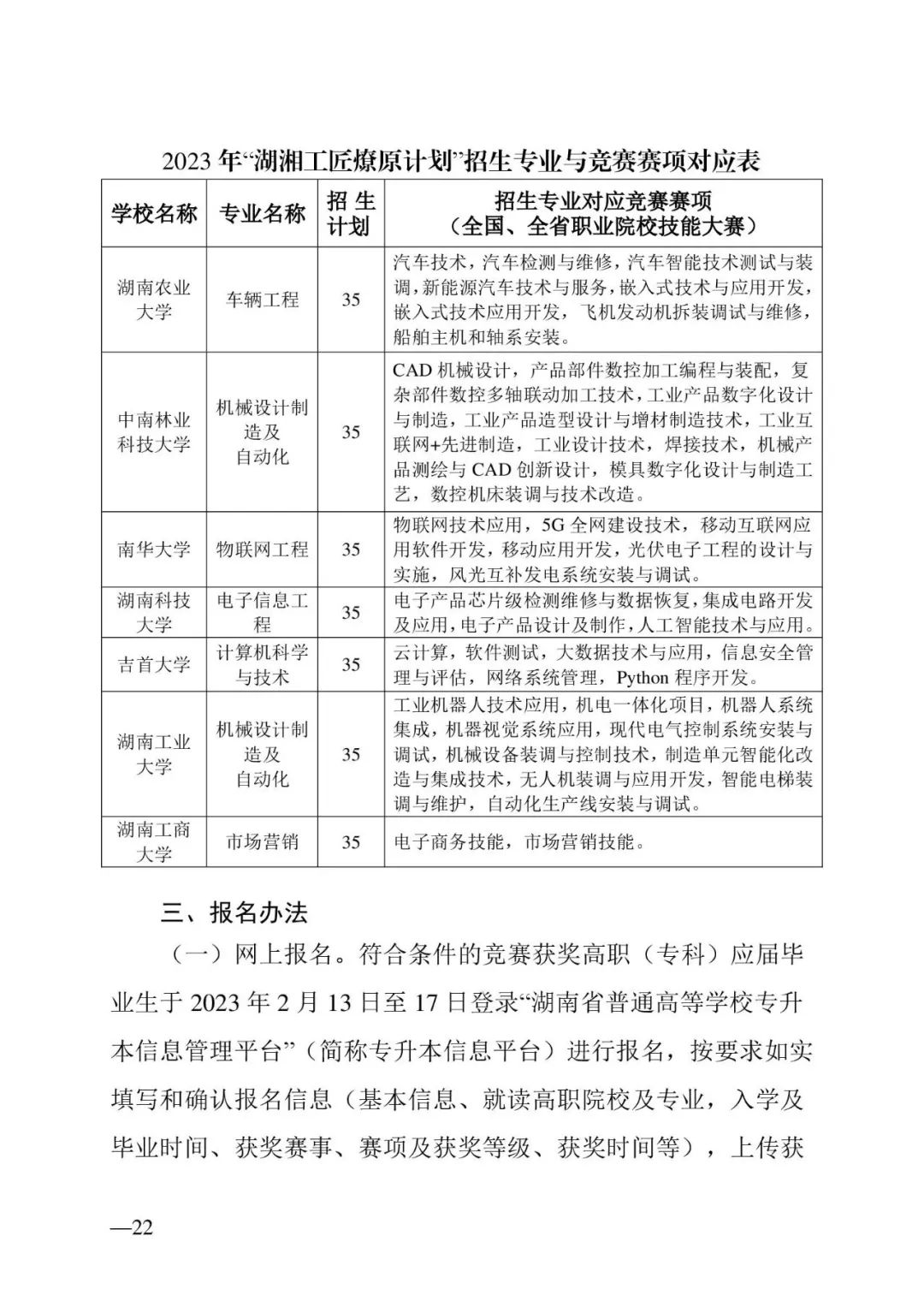 2月13日起報(bào)名，3月20日起填報(bào)志愿，我省2023年專升本方案公布(圖22)