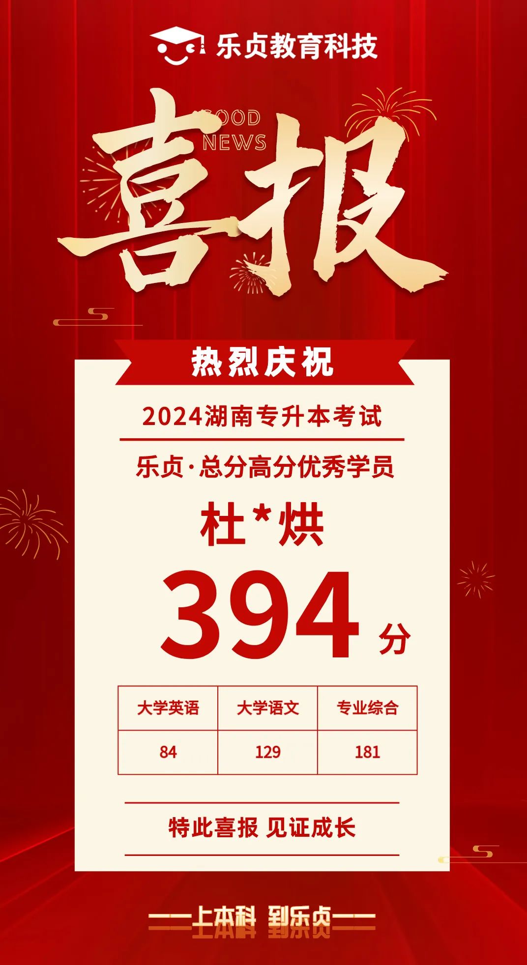 【喜報(bào)】2024屆樂(lè)貞高分學(xué)員榜來(lái)啦！各位升本人快沾沾喜氣(圖36)