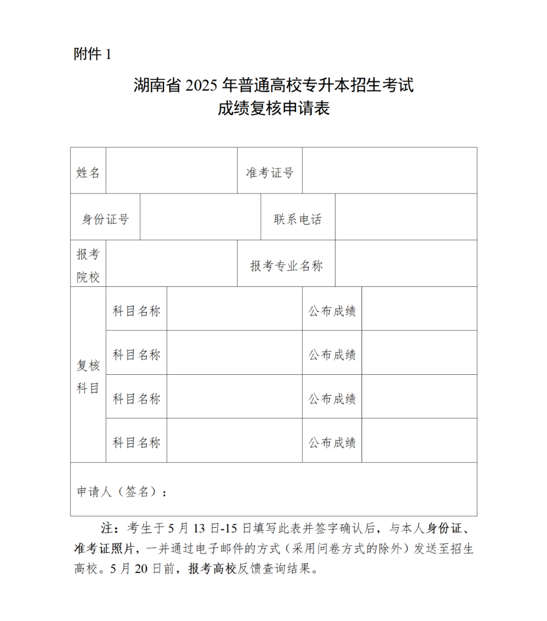 官方消息：5月12日正式開(kāi)通湖南專(zhuān)升本成績(jī)查詢(xún)(圖1)