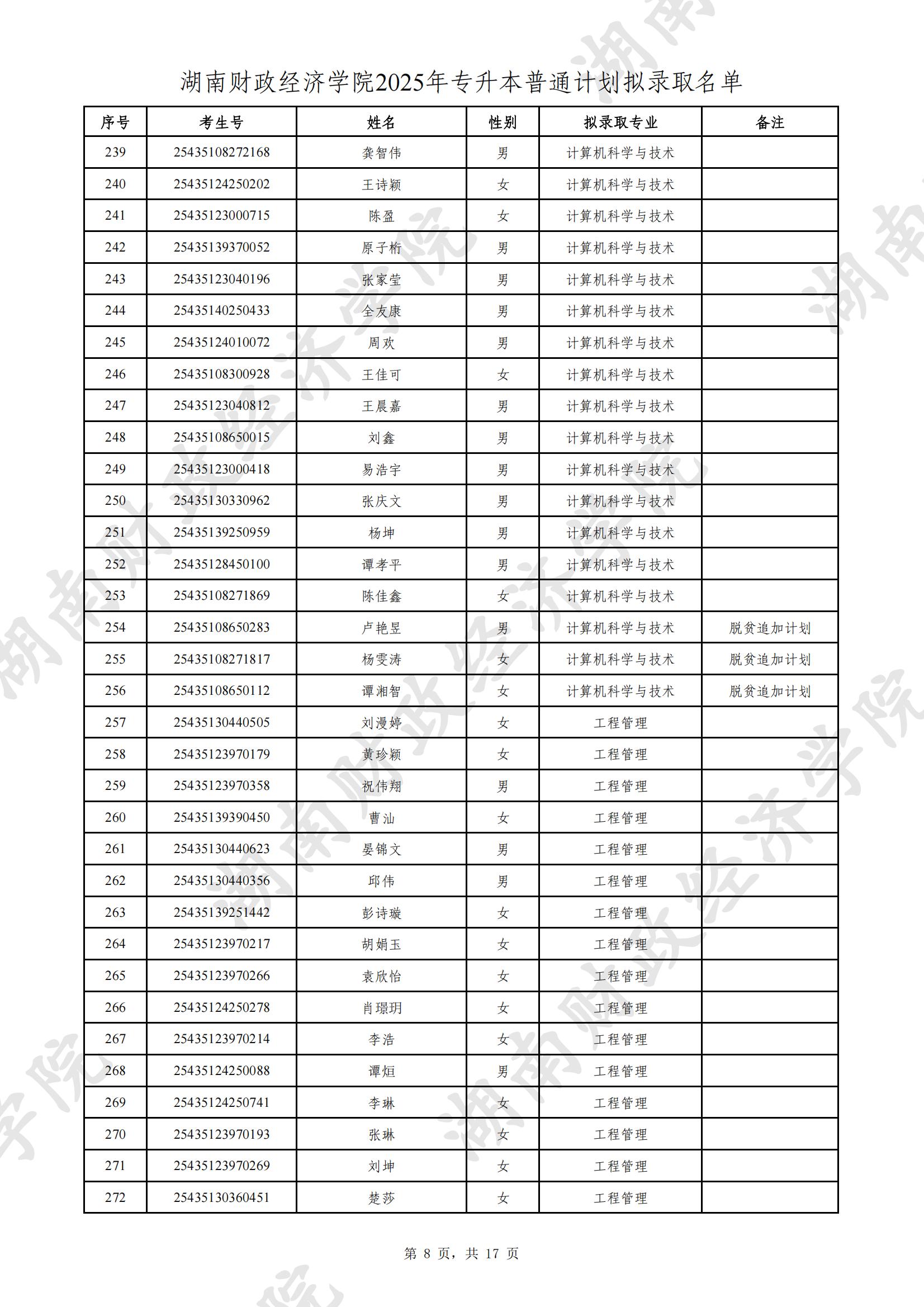 湖南財政經(jīng)濟學院2025年專升本普通計劃擬錄取名單公示(圖8)