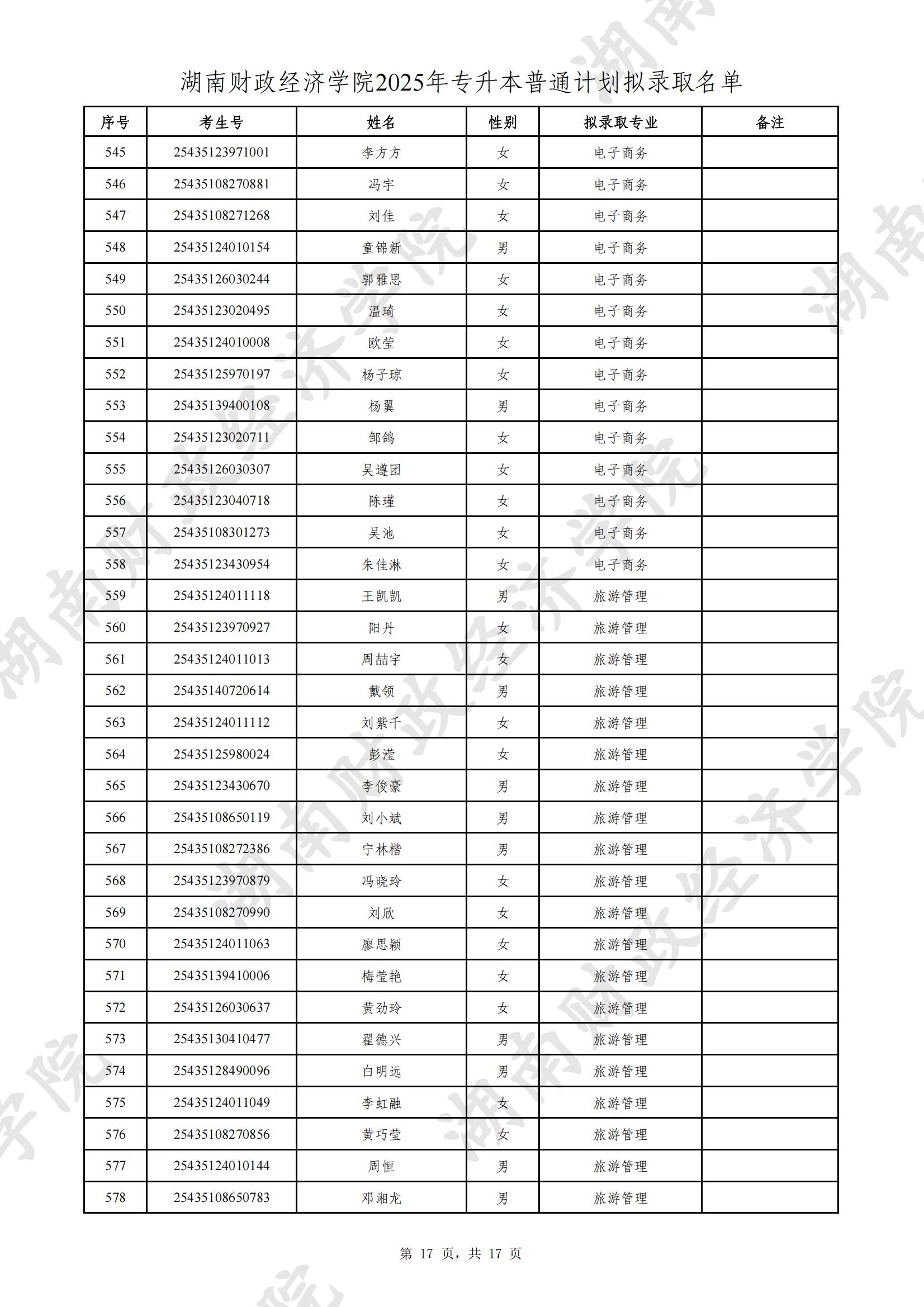 湖南財政經(jīng)濟學院2025年專升本普通計劃擬錄取名單公示(圖17)