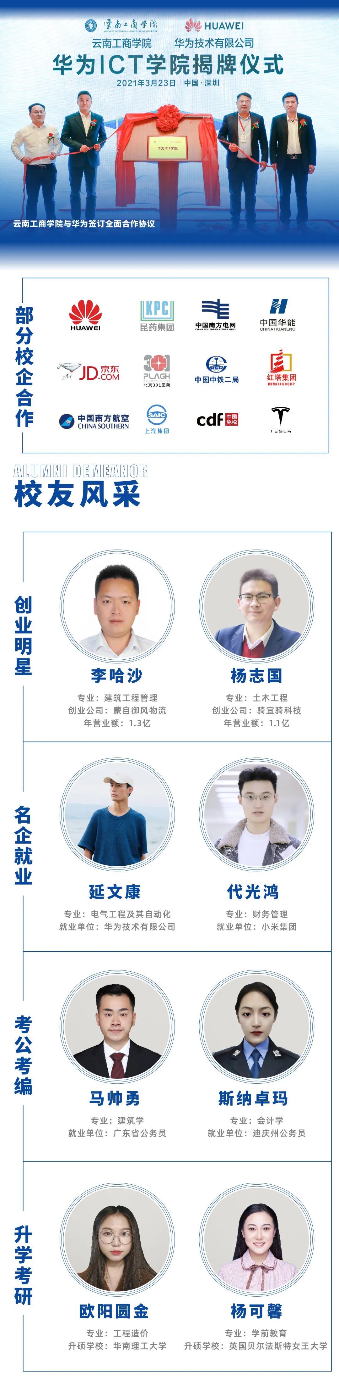 2023年云南工商學(xué)院專(zhuān)升本招生簡(jiǎn)章發(fā)布(圖8)