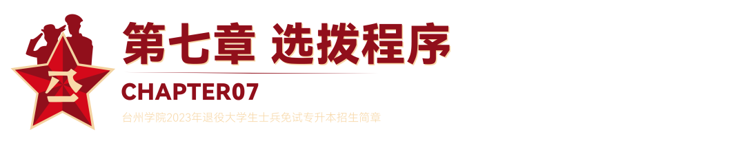 2023年臺州學(xué)院退役大學(xué)生士兵免試專升本招生簡章(圖15)