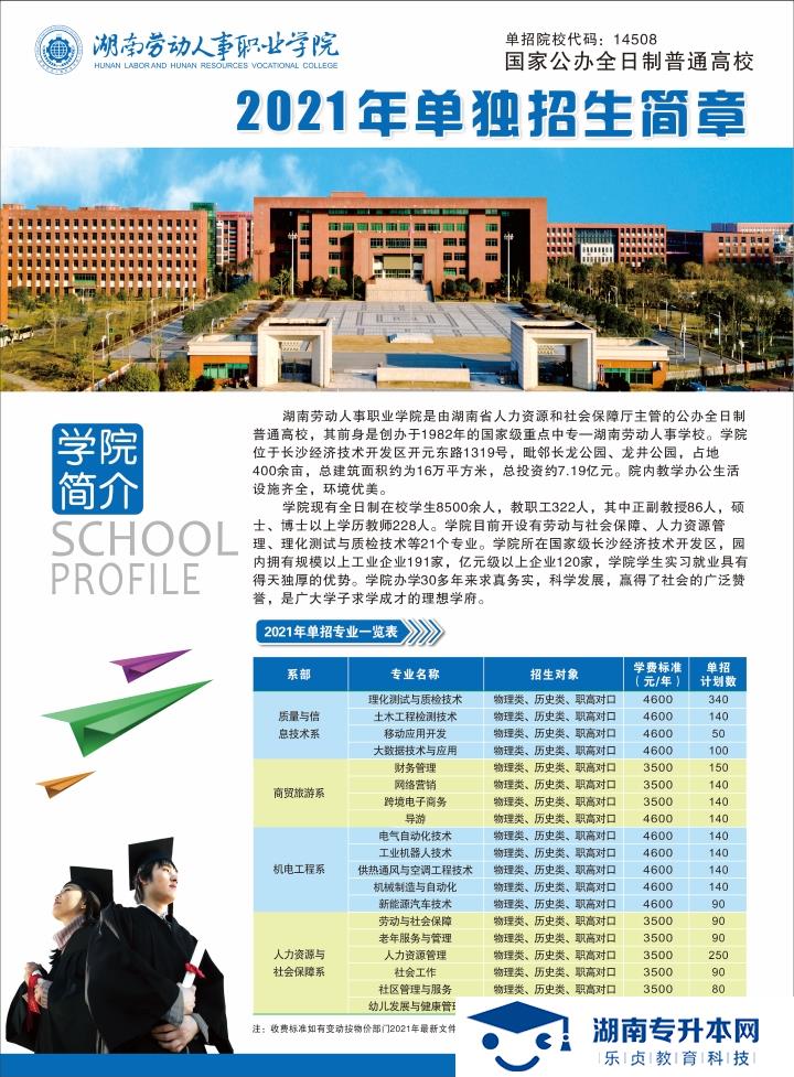 2021年湖南勞動人事職業(yè)學(xué)院單獨(dú)招生簡章(圖1)