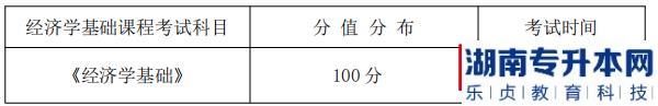 湖南信息學(xué)院專升本金融工程專業(yè)考試科目，分值分布及考試時(shí)間