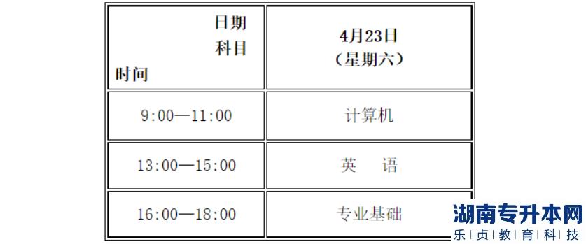 甘肅專升本考試時(shí)間和科目安排