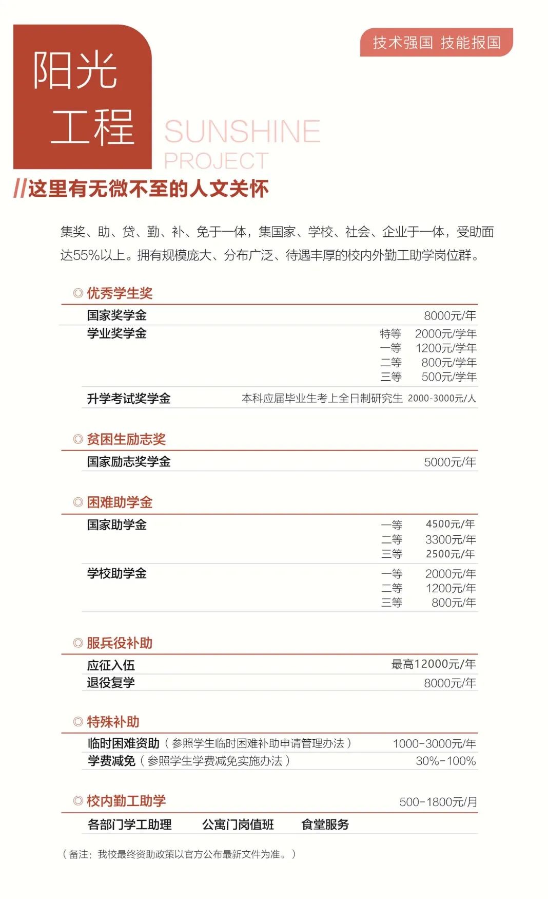 2023年重慶機電職業(yè)技術(shù)大學專升本招生簡章發(fā)布！(圖2)