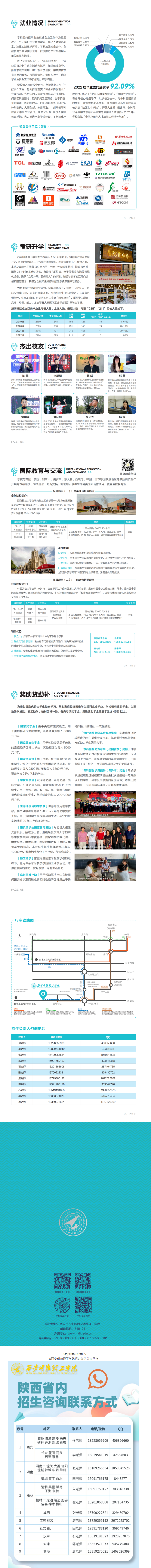 2023年西安明德理工學(xué)院專升本招生簡章