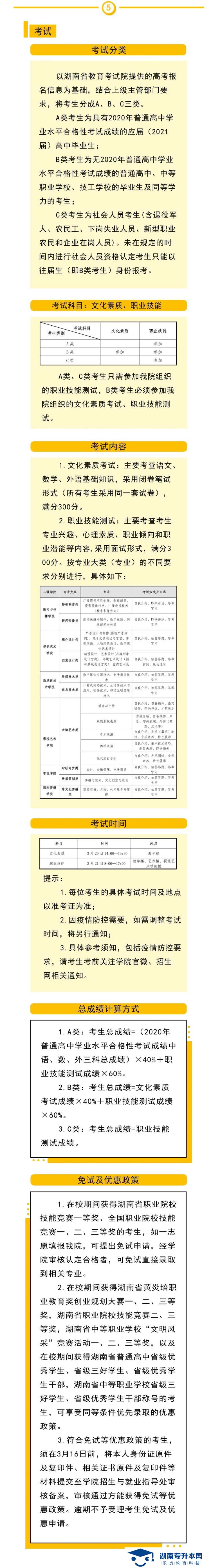2021年湖南大眾傳媒職業(yè)技術(shù)學(xué)院單獨招生簡章(圖6)