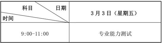 2023年蘭州博文科技學(xué)院專升本免試生招生簡章(圖4)