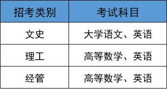 2023年浙江藥科職業(yè)大學(xué)專升本招生簡(jiǎn)章公布(圖17)
