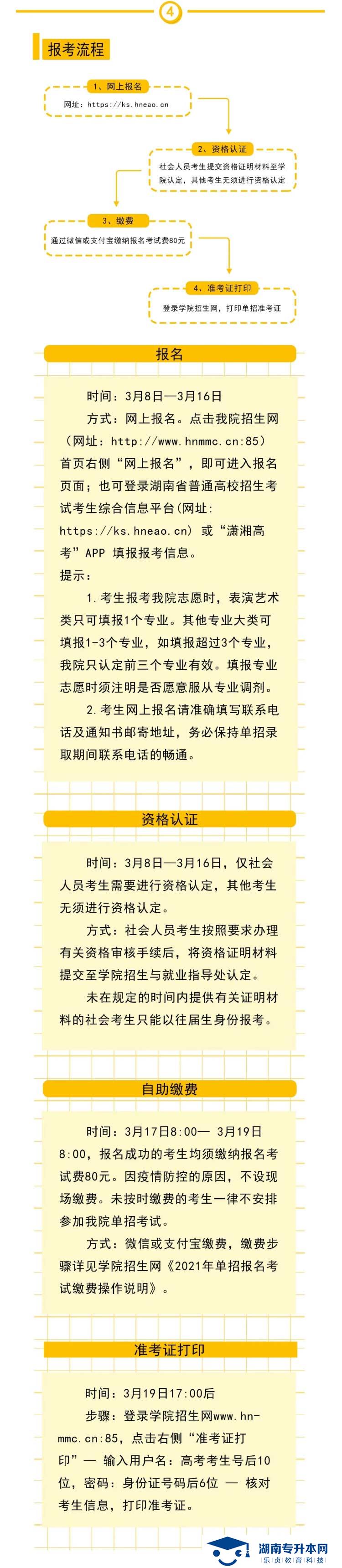 2021年湖南大眾傳媒職業(yè)技術(shù)學(xué)院單獨招生簡章(圖5)