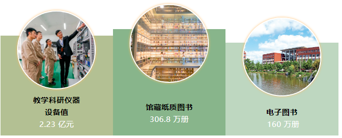 2023年云南經(jīng)濟(jì)管理學(xué)院專升本招生簡(jiǎn)章發(fā)布(圖3)