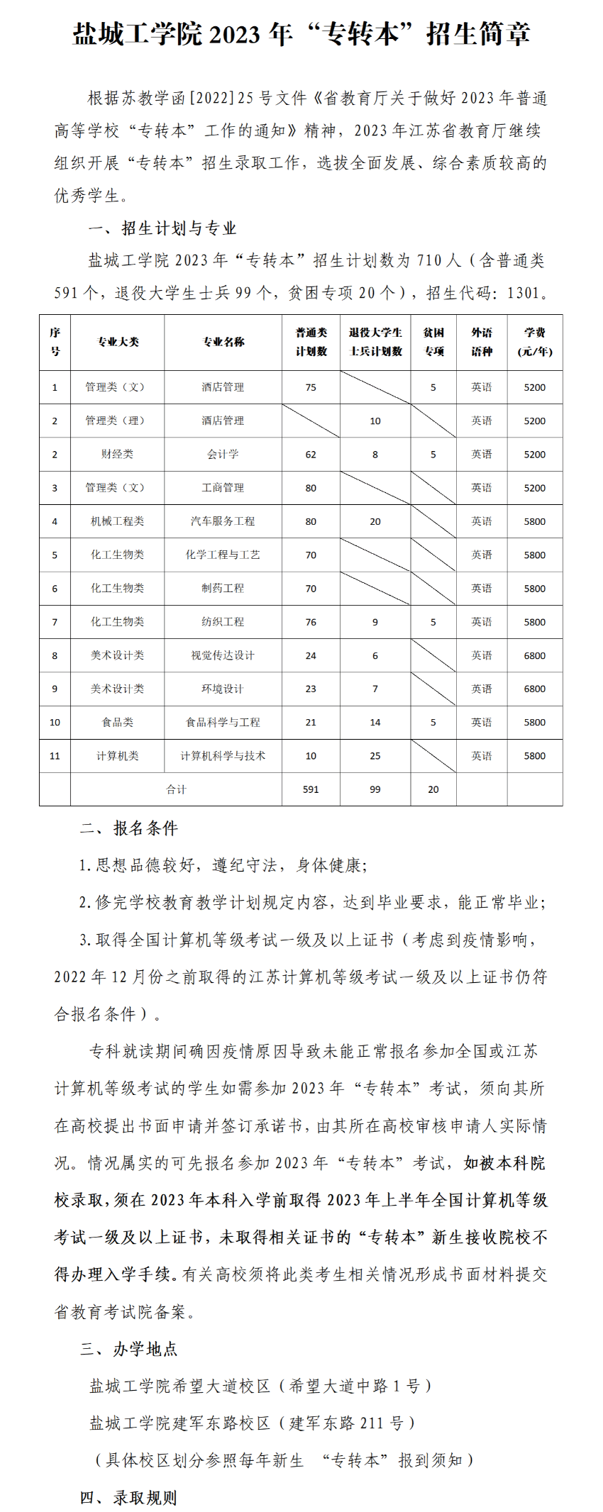 2023年鹽城工學(xué)院專轉(zhuǎn)本招生簡章公布！(圖1)