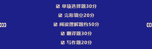 2023年貴州專升本考什么？貴州專升本考試科目分析(圖2)