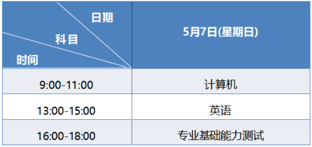 2023年蘭州信息科技學院專升本統(tǒng)一考試招生簡章發(fā)布！