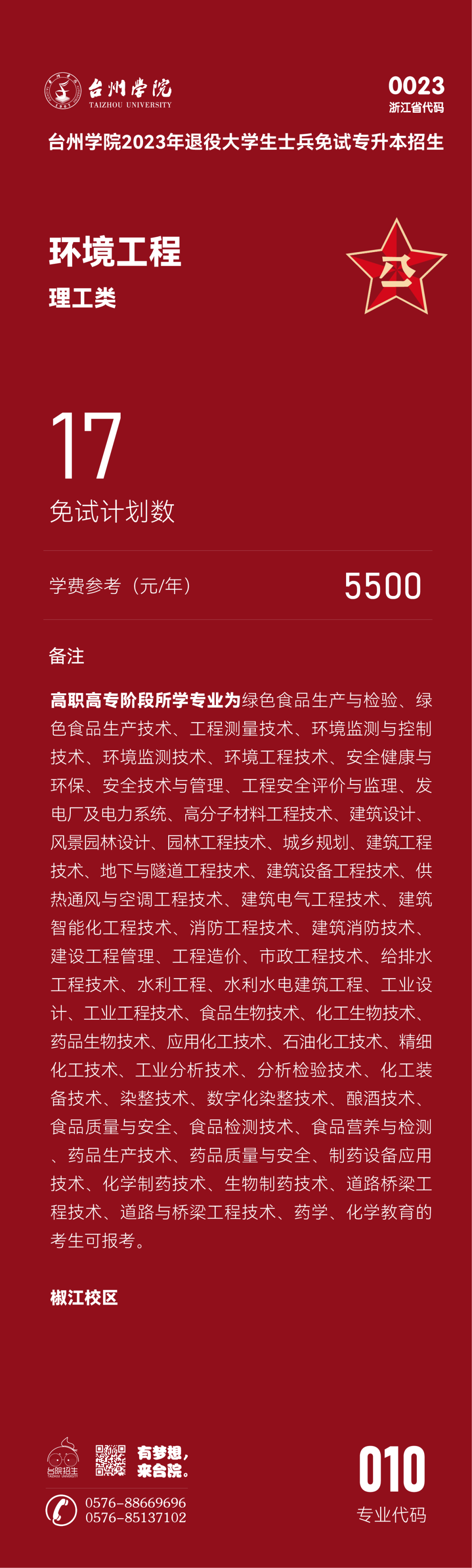 2023年臺州學(xué)院退役大學(xué)生士兵免試專升本招生簡章(圖10)