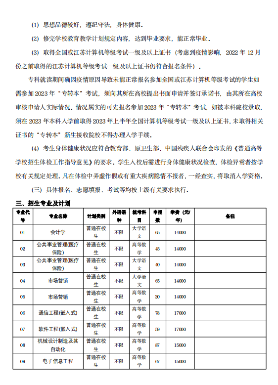 2023年江蘇大學京江學院專轉(zhuǎn)本招生簡章(圖2)
