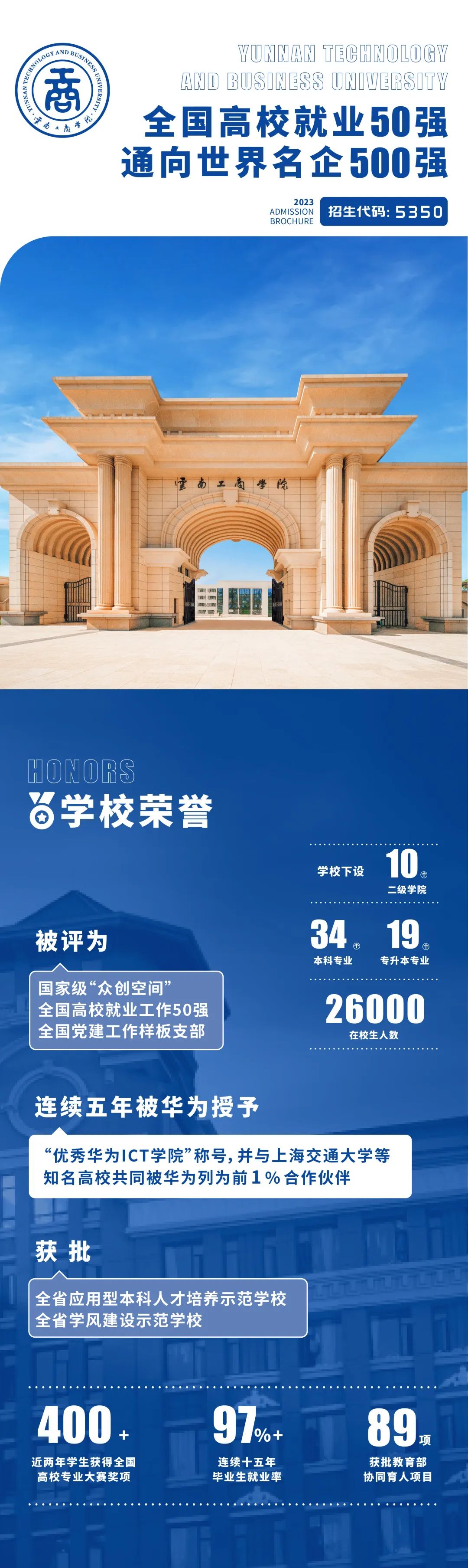 2023年云南工商學(xué)院專(zhuān)升本招生簡(jiǎn)章發(fā)布(圖1)