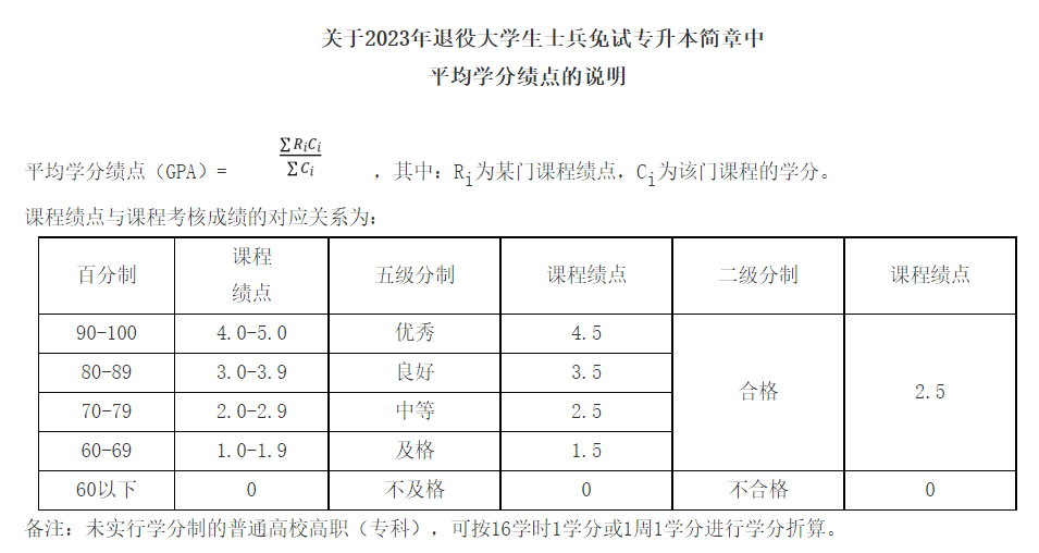 2023年浙江理工大學(xué)退役大學(xué)生士兵免試專升本招生簡(jiǎn)章公布(圖2)