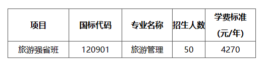 2023年江西科技師范大學(xué)專升本“未來工匠培育計(jì)劃” 旅游強(qiáng)省班招生簡章發(fā)布！(圖1)