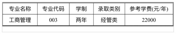 2023年上海財經(jīng)大學浙江學院退役大學生士兵免試專升本招生簡章(圖1)