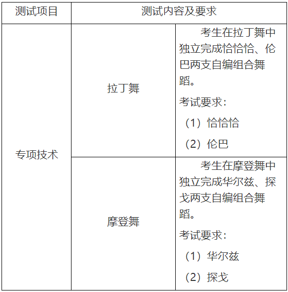 貴陽(yáng)人文科技學(xué)院 2023年“專(zhuān)升本”考試科目及參考書(shū)籍(圖1)