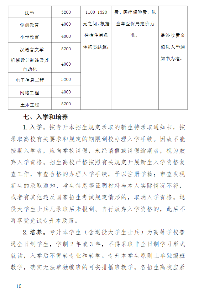 2023年黃岡師范學(xué)院專(zhuān)升本招生簡(jiǎn)章公布(圖10)