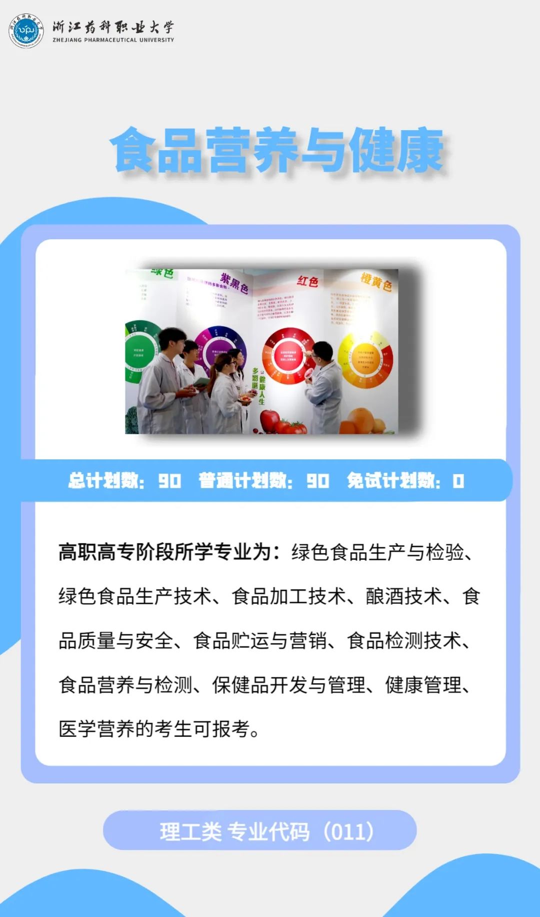 2023年浙江藥科職業(yè)大學(xué)專升本招生簡(jiǎn)章公布(圖13)