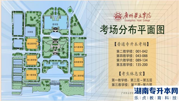 廣東2023年專升本廣州華立學(xué)院考點(diǎn)指引(圖3)