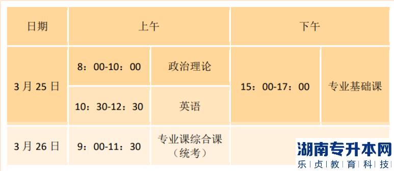 廣東2023年專升本廣州華立學(xué)院考點(diǎn)指引(圖2)