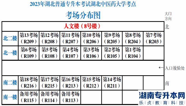 湖北中醫(yī)藥大學專升本2023年考試考場簡易分布圖(圖3)