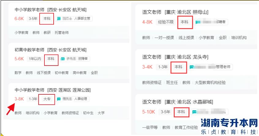 西安、重慶某些小學(xué)教育培訓(xùn)機(jī)構(gòu)教師招聘學(xué)歷要求