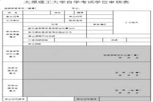 2021年太原理工大學自考本科學士學位網(wǎng)上報名注意事項