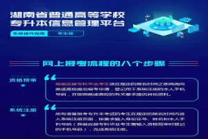 2023年湖南省普通高等學(xué)?!皩I尽笨荚噲罂枷到y(tǒng)操作指南