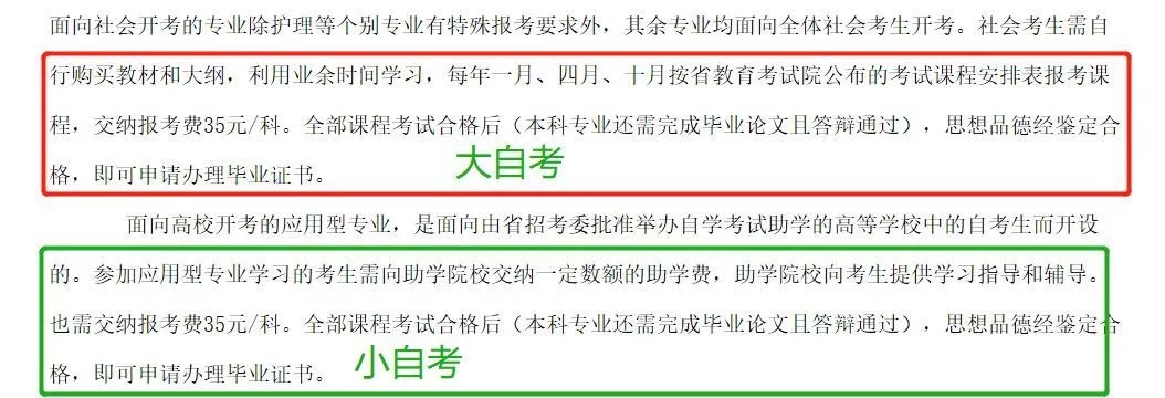 如何區(qū)分大自考和小自考？
