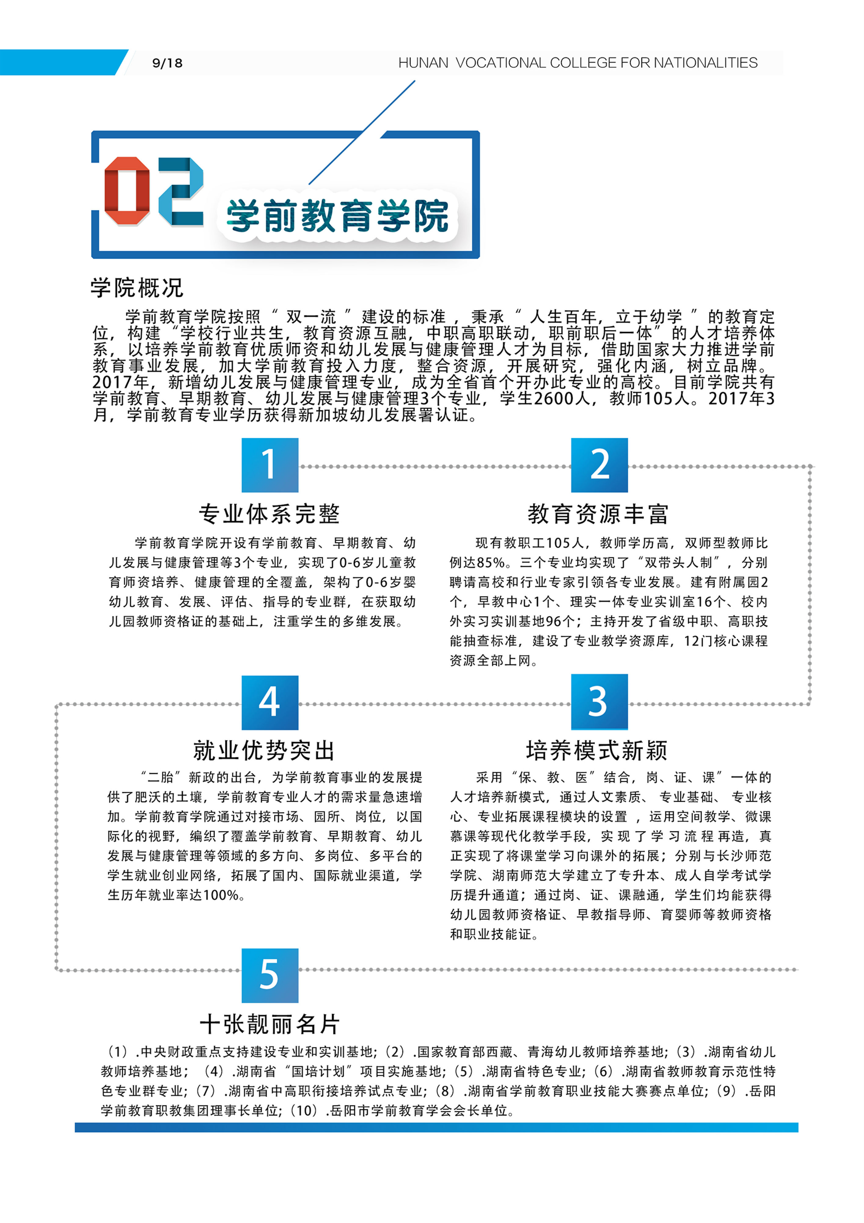 學前教育學院專業(yè)介紹(圖1)